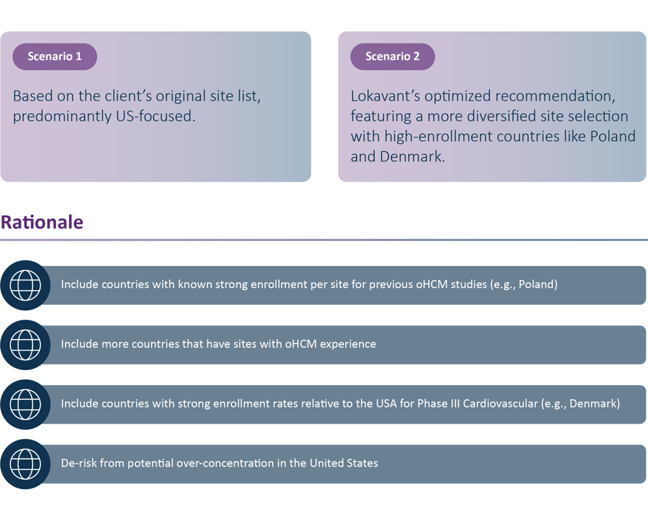 BMS Case Study-02-1